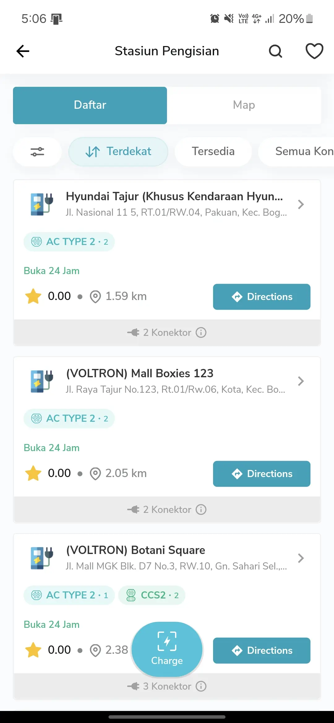 pln
